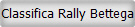 Classifica Rally Bettega