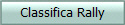Classifica Rally